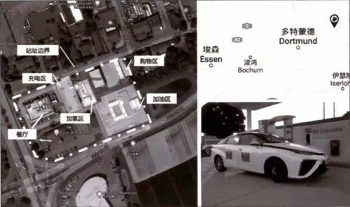 加氫站布局體系與發展策略 站內推廣的關鍵作用與路徑